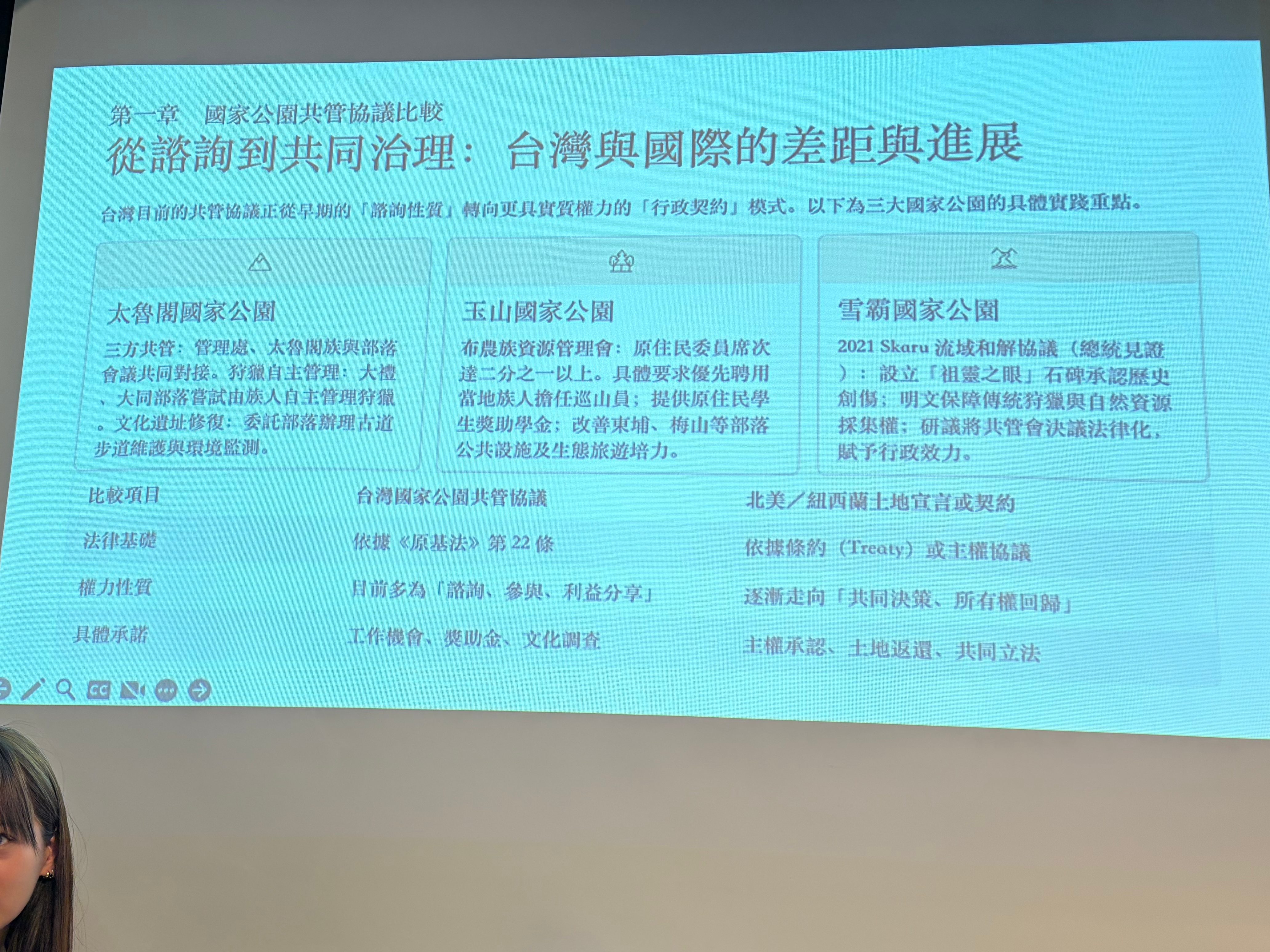 一名女性拿著麥克風，坐在桌子旁，背景是投影的簡報內容，討論關於台灣與國際的差距與發展。