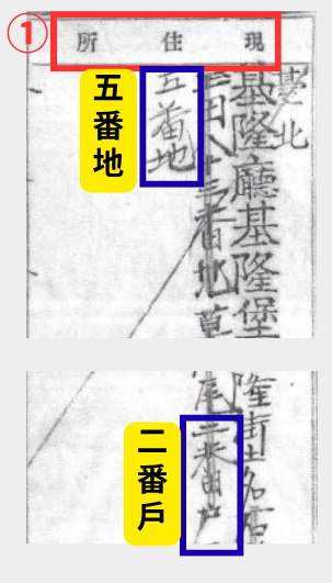 包含多個標籤的文件,顯示地址、家庭成員和婚姻狀況等資訊。